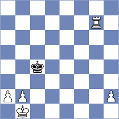 Musat - Moskvin (chess.com INT, 2022)