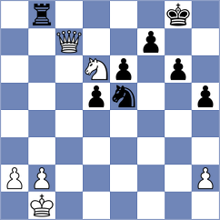 Baches Garcia - Kekic (chess.com INT, 2024)