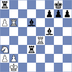 Bethke - Juknis (chess.com INT, 2023)