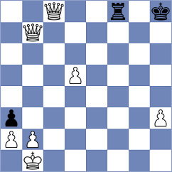 Jagirapu - Saveliev (chess.com INT, 2024)