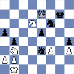 Mindlin - Fernandez Siles (chess.com INT, 2023)