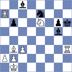 Schimmelpfennig - Lachmirowicz (Rowy, 2002)