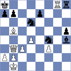 Ilinca - Figorito (chess.com INT, 2024)