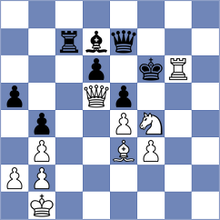 Pauta Cuenca - Ramos Reategui (Chess.com INT, 2020)