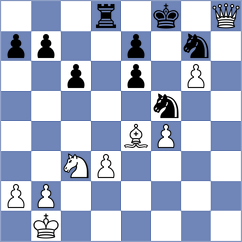 Novikov - Lane (chess.com INT, 2025)