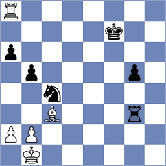 Ljukin - Alavi Moghaddam (Chess.com INT, 2021)