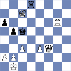 Sychev - Omelja (chess.com INT, 2023)
