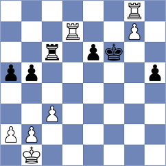 Scherbinin - Kwon (Chess.com INT, 2021)