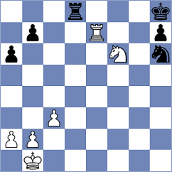 Kollars - Reshetnikov (chess.com INT, 2025)
