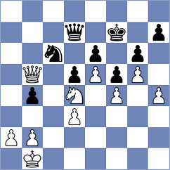 Kulikov - Trotsko (Tula, 2000)