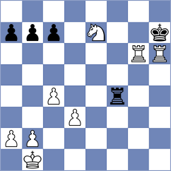 Asish Panda - Rohan (chess.com INT, 2023)