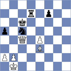 Dumanuly - Cernov (chess.com INT, 2025)