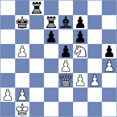 Rowland - Caetano (ICC INT, 2009)
