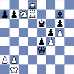 Gustafsson - Boese (Germany, 1994)