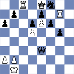 Sanchez - Zaichenko (chess.com INT, 2022)