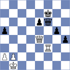 Villa - Schut (chess.com INT, 2024)