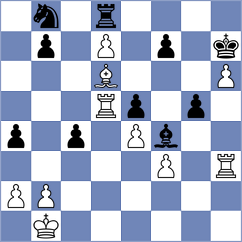 Lopez Martinez - Gonzalez Guedes (Ubeda ESP, 2024)
