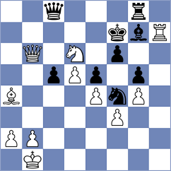 Costello - Klukin (chess.com INT, 2022)