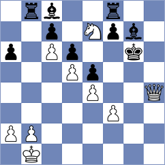 Corredor Castellanos - Ardila (chess.com INT, 2024)