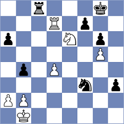 Zhou - Javakhadze (chess.com INT, 2024)