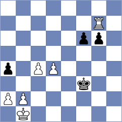 Mazanchenko - Kandil (chess.com INT, 2025)