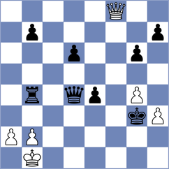 Skibbe - Piesik (chess.com INT, 2022)