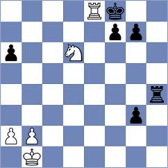 Cruz Reyes - De Bussche Montoya (Chess.com INT, 2020)