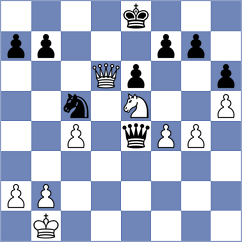 Rocha - Martinez (Campinas, 2007)