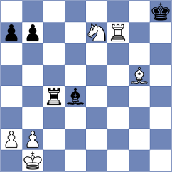 Mullodzhanov - Yeletsky (chess.com INT, 2025)