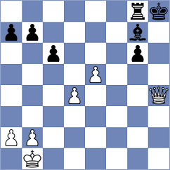 Fizer - Kharmunova (chess.com INT, 2025)