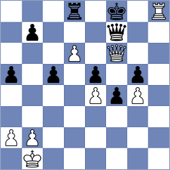Leyva Rivera - Fudalej (chess.com INT, 2024)