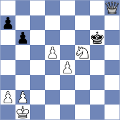 Rego - Marjanovic (chess.com INT, 2022)