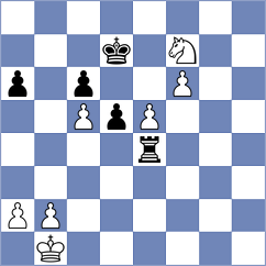 Batsaikhan - Khotenashvili (Chess.com INT, 2020)