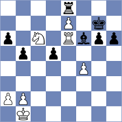 Kodihalli - Ai (chess.com INT, 2024)