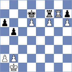 Bluebaum - Finegold (chess.com INT, 2025)