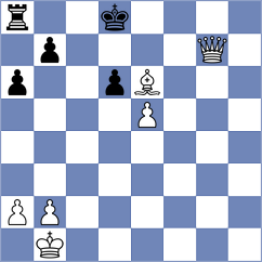 Zamorano - Ardila (chess.com INT, 2022)