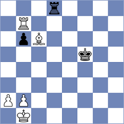Toktomushev - Kopczynski (chess.com INT, 2025)