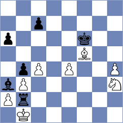 Ostrovskiy - Ristic (chess.com INT, 2022)