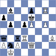 Sarkar - Omariev (chess.com INT, 2023)