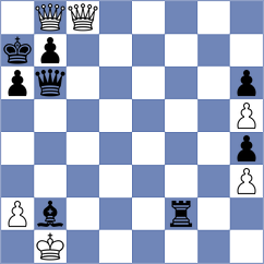Zavortink - Brenke (chess.com INT, 2024)