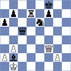 Gbiorczyk - Tejaswini G (chess.com INT, 2025)