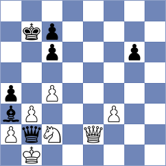 Bennett - Weisz (chess.com INT, 2024)