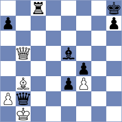 Jankowiak - Sygulski (chess.com INT, 2024)