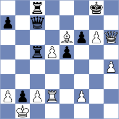 Onslow - Aravindakshan (chess.com INT, 2024)