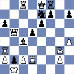 Liu - Seifert (chess.com INT, 2023)