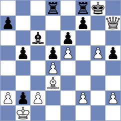 Perez Pacheco - Munoz Ferreira (Donostia ESP, 2025)