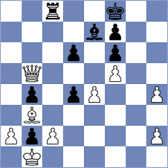 Andreev - Perez Gormaz (chess.com INT, 2024)