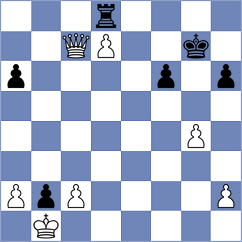 Yeletsky - Rakhimgaliyev (chess.com INT, 2023)