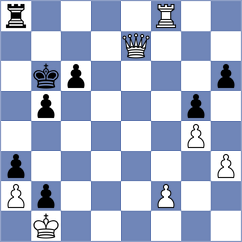 Vaganian - Barrientos (chess.com INT, 2025)