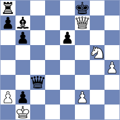 Kjaergaard Jensen - Kucza (chess.com INT, 2025)